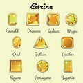 Types of cuts of Citrine