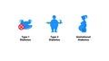 Types of Diabetes: Type 1, Type 2, and Gestational Diabetes Illustrated Royalty Free Stock Photo