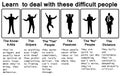 Types of difficult people