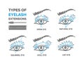 Types of eyelash extensions