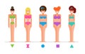 Types of female bodies. Five figures, the physique of girls. Forms: an inverted triangle, a pear, a rectangle, an apple