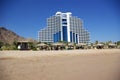 Types of Fujairah resorts.