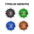 Types of Hepatitis. Viruses Hepatitis A, B, C, D. Infographics. Vector illustration on isolated background.