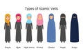 Types of Hijab. Islamic women clothes. Vector illustration Royalty Free Stock Photo