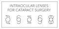 Types of intraocular lenses Royalty Free Stock Photo