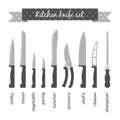 Types of kitchen knives set Royalty Free Stock Photo