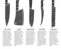 Types of kitchen knives.