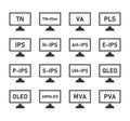 Types of LCD matrices icon set, monitor matrix display - IPS, VA, TN, OLED