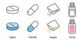 Types of medicine, tablets, capsules, powders, syrups vector illustration icon material color line drawing Royalty Free Stock Photo