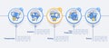 Types of muda circle infographic template