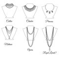 Types of necklaces by length outline