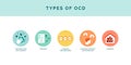 Types of OCD mental disease