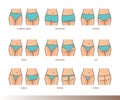 Types of panties , women underwear. Lingerie. Bikini, string, hipsters underpants vector illustrations