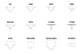 Types of panties for women.