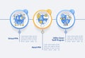 Types of PPA circle infographic template Royalty Free Stock Photo