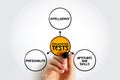 Types of Psychometric Tests (based on a model that portrays intelligence as a composite of abilities Royalty Free Stock Photo