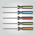 5 Types Of Realistic Screwdrivers