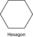 Types of regular polygons. Geometric shapes. triangle, square, pentagon, hexagon, heptagon, octagon, nonagon, decagon, hendecagon
