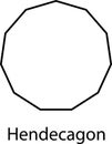 Types of regular polygons. Geometric shapes. triangle, square, pentagon, hexagon, heptagon, octagon, nonagon, decagon, hendecagon