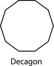 Types of regular polygons. Geometric shapes. triangle, square, pentagon, hexagon, heptagon, octagon, nonagon, decagon, hendecagon