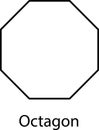 Types of regular polygons. Geometric shapes. triangle, square, pentagon, hexagon, heptagon, octagon, nonagon, decagon, hendecagon