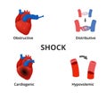 4 types of shock diagram. Medical emergency infographics Royalty Free Stock Photo