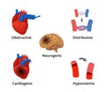 5 types of shock infographics. The diagram with the illustrations of five types of shock