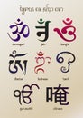 Types Of Sign Om