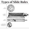 Types of slide rules Royalty Free Stock Photo