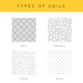 Types of soils