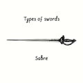 Types of swords. Sabre. Ink black and white doodle drawing