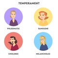 Types of temperaments. Royalty Free Stock Photo
