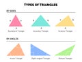 Types of Triangles by Side and by Angles. Equilateral, Isosceles, Scalene, Acute, Right and Obtuse Triangle Colorful Illustration