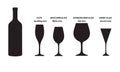 Four types of different wine glasses in which you can drink different types of wine Royalty Free Stock Photo