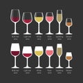 Types of wine glasses set. White wine glass icons on black background. Royalty Free Stock Photo