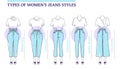 Types of Women`s blue Jeans styles: straight, mom, slouchy, paper bag, culottes. Vector illustration Royalty Free Stock Photo