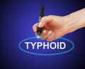 Typhoid