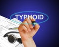 Typhoid