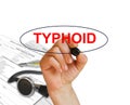 Typhoid Royalty Free Stock Photo