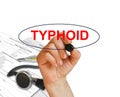 Typhoid