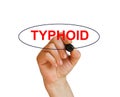 Typhoid Royalty Free Stock Photo