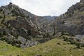 Typical landscape in Pamir-alay mountains