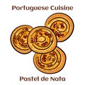 Typical Portuguese custard pies - \