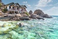 Typical resort view at Koh Tao island Thailand