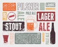 Typographic retro grunge beer poster. Vector illustration.