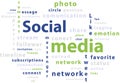 Typography word cloud tags of social media Royalty Free Stock Photo