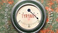 Tyranny and Oppression that is hitting a full scale, showing a very high level of tyranny Royalty Free Stock Photo