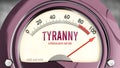 Tyranny and Oppression Meter that is hitting a full scale, showing a very high level of tyranny Royalty Free Stock Photo