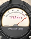 Tyranny and Oppression Meter that is hitting a full scale, showing a very high level of tyranny Royalty Free Stock Photo