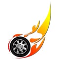 Tyre on fire